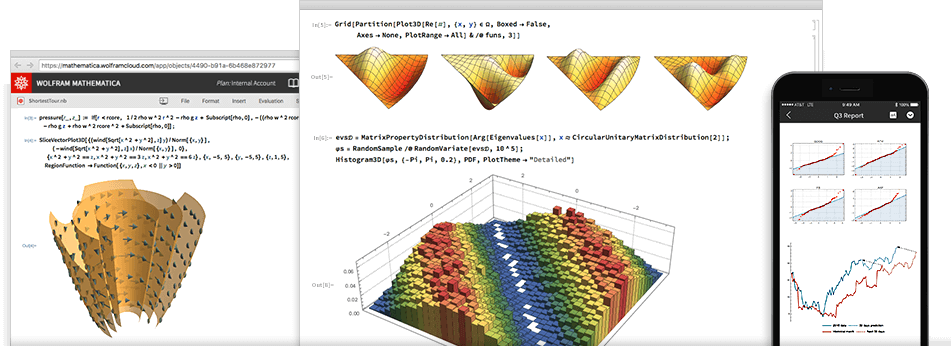 Mathematica 10.1.0 Download